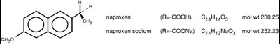 naproxen description.jpg Description - naproxen description
